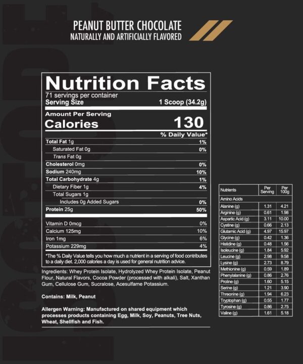 isotope-nutritionfact